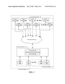 METHOD AND APPARATUS FOR ENABLING COMMUNICATION BETWEEN iSCSI DEVICES AND     SAS DEVICES diagram and image