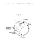 DISTRIBUTION MONITORING SYSTEM, DISTRIBUTION MONITORING METHOD, AND     PROGRAM diagram and image