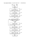 DISTRIBUTION MONITORING SYSTEM, DISTRIBUTION MONITORING METHOD, AND     PROGRAM diagram and image