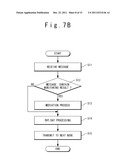 DISTRIBUTION MONITORING SYSTEM, DISTRIBUTION MONITORING METHOD, AND     PROGRAM diagram and image