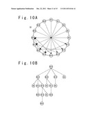 DISTRIBUTION MONITORING SYSTEM, DISTRIBUTION MONITORING METHOD, AND     PROGRAM diagram and image