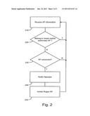 SYSTEM AND METHOD FOR DETECTING UNAUTHORIZED WIRELESS ACCESS POINTS diagram and image