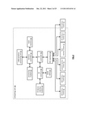 IDENTIFYING AND CORRECTING AN UNDESIRED CONDITION OF A DISPERSED STORAGE     NETWORK ACCESS REQUEST diagram and image