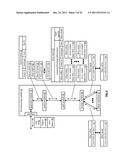 IDENTIFYING AND CORRECTING AN UNDESIRED CONDITION OF A DISPERSED STORAGE     NETWORK ACCESS REQUEST diagram and image