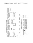 IDENTIFYING AND CORRECTING AN UNDESIRED CONDITION OF A DISPERSED STORAGE     NETWORK ACCESS REQUEST diagram and image