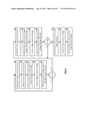 IDENTIFYING AND CORRECTING AN UNDESIRED CONDITION OF A DISPERSED STORAGE     NETWORK ACCESS REQUEST diagram and image