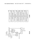 IDENTIFYING AND CORRECTING AN UNDESIRED CONDITION OF A DISPERSED STORAGE     NETWORK ACCESS REQUEST diagram and image