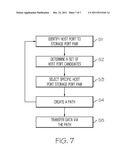 INTELLIGENT NETWORK STORAGE PLANNING WITHIN A CLUSTERED COMPUTING     ENVIRONMENT diagram and image