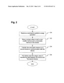 Peer to Peer Secure Synchronization Between Handheld Devices diagram and image