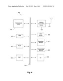 Peer to Peer Secure Synchronization Between Handheld Devices diagram and image