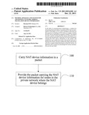 METHOD, APPARATUS AND SYSTEM FOR ADVERTISING NETWORK ADDRESS TRANSLATION     DEVICE INFORMATION diagram and image