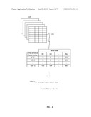 LEVERAGING CHIP VARIABILITY diagram and image