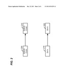 Error Detection for Files diagram and image