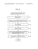 MULTI-CHIP PACKAGE SEMICONDUCTOR MEMORY DEVICE diagram and image