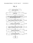 MULTI-CHIP PACKAGE SEMICONDUCTOR MEMORY DEVICE diagram and image