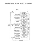 MULTI-CHIP PACKAGE SEMICONDUCTOR MEMORY DEVICE diagram and image