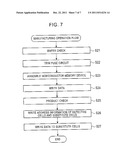 MULTI-CHIP PACKAGE SEMICONDUCTOR MEMORY DEVICE diagram and image