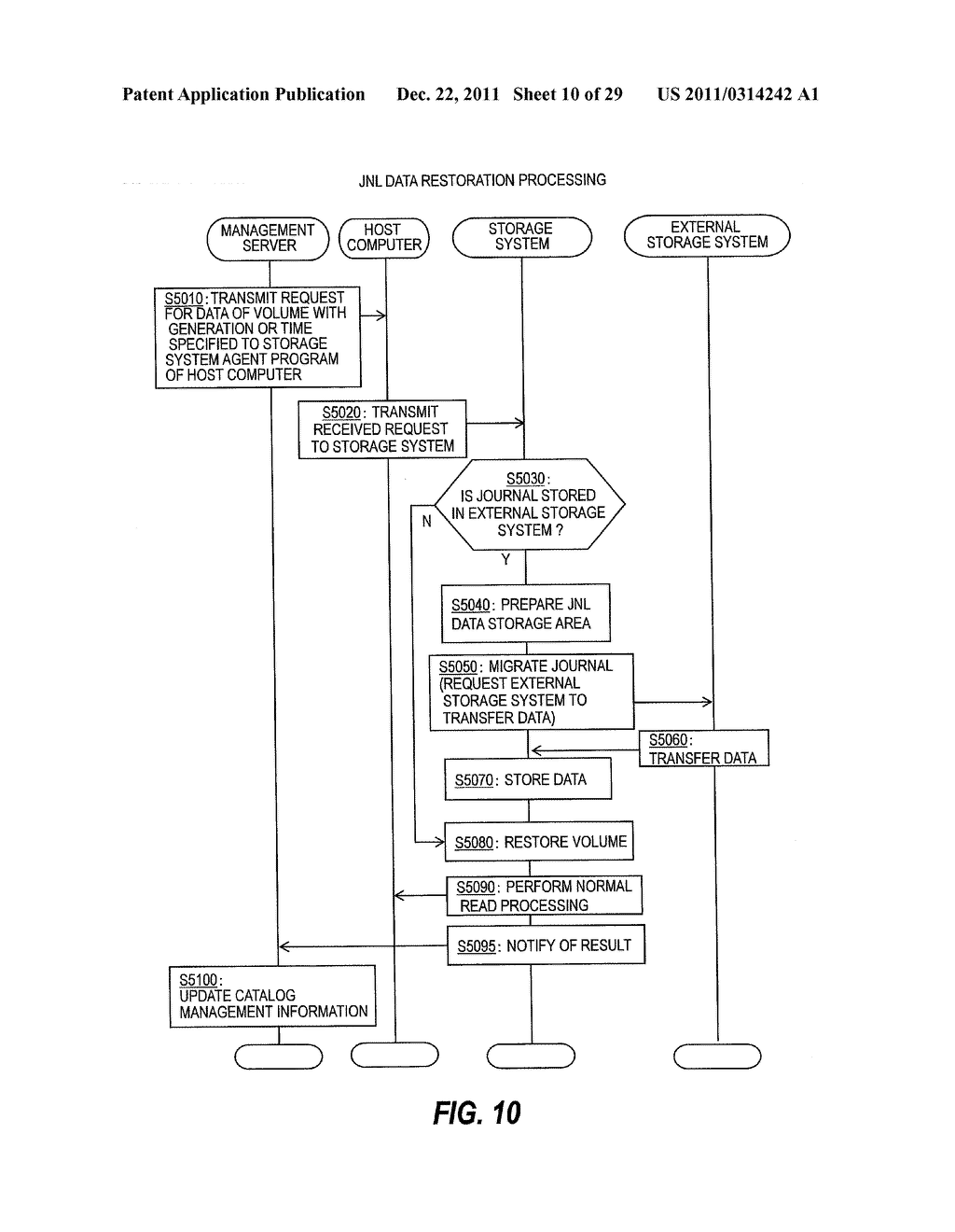 COMPUTER SYSTEM FOR HIERARCHICALLY MANAGING A JOURNAL AND METHOD THEREFOR - diagram, schematic, and image 11