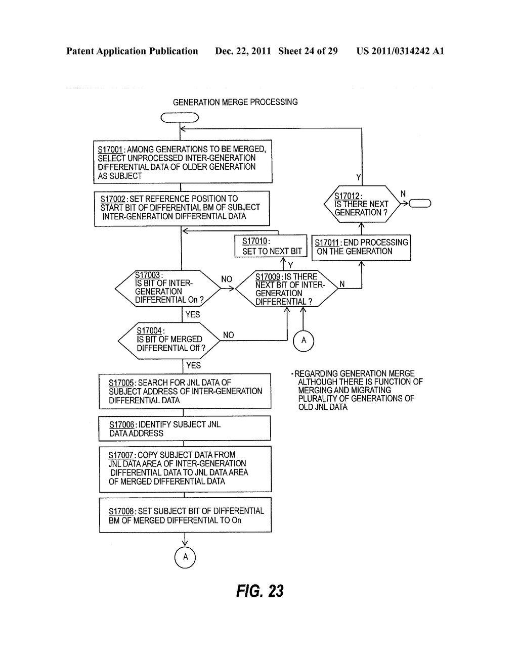 COMPUTER SYSTEM FOR HIERARCHICALLY MANAGING A JOURNAL AND METHOD THEREFOR - diagram, schematic, and image 25