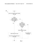 METHOD AND APPARATUS FOR RESTRICTING ACCESS TO WRITABLE PROPERTIES AT     RUNTIME diagram and image