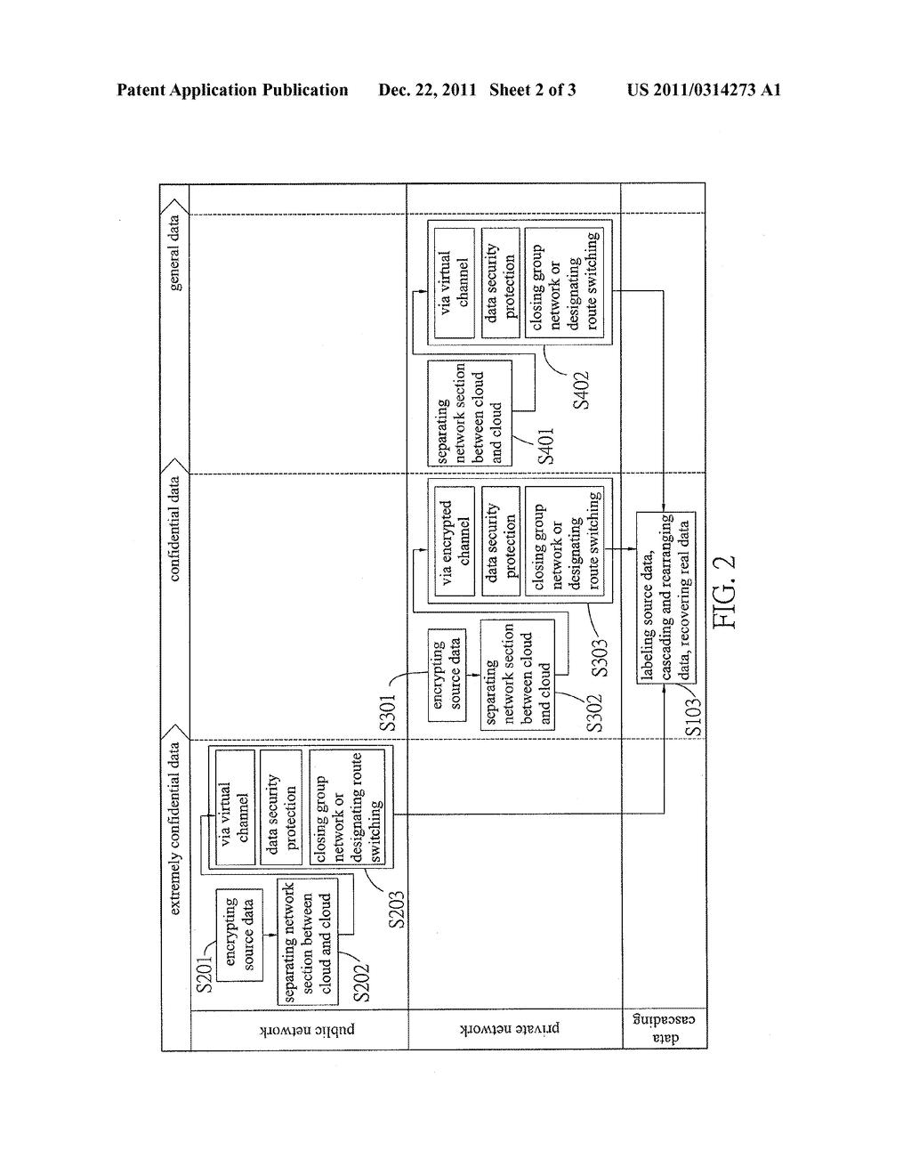 DATA GRADING TRANSMISSION METHOD - diagram, schematic, and image 03