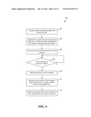 Single-Use Authentication Methods for Accessing Encrypted Data diagram and image