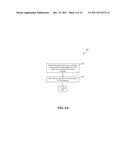 Single-Use Authentication Methods for Accessing Encrypted Data diagram and image