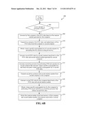 Single-Use Authentication Methods for Accessing Encrypted Data diagram and image