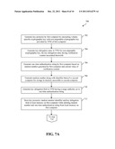 Single-Use Authentication Methods for Accessing Encrypted Data diagram and image