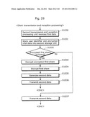 HEALTH CARE SYSTEM diagram and image