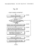 HEALTH CARE SYSTEM diagram and image