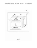 Green Mode Data Buffer Control diagram and image