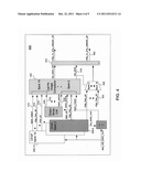 Green Mode Data Buffer Control diagram and image