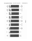 Green Mode Data Buffer Control diagram and image