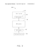 TIME SYNCHRONIZATION SYSTEM AND SERVER USING SAME diagram and image