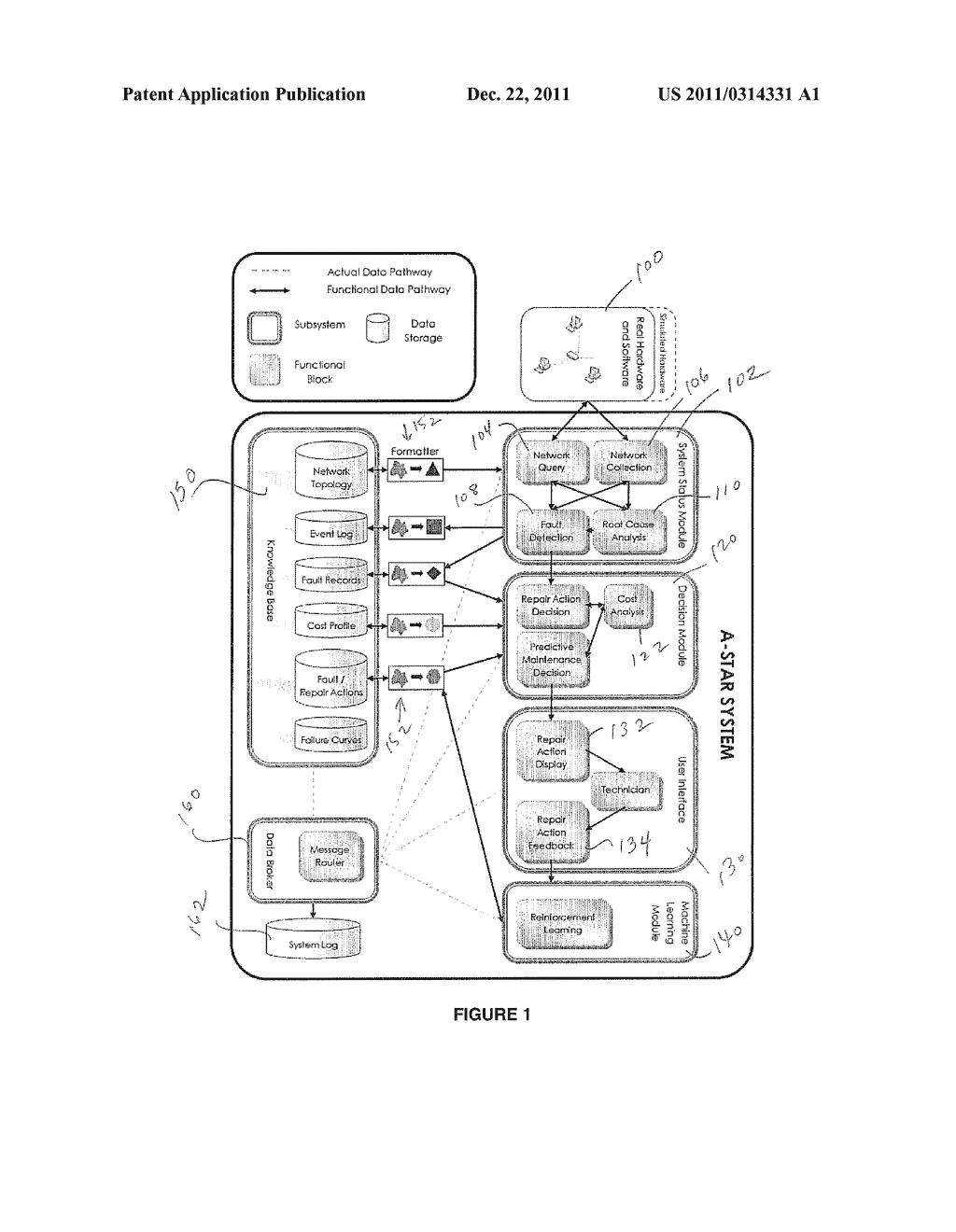 AUTOMATED TEST AND REPAIR METHOD AND APPARATUS APPLICABLE TO COMPLEX,     DISTRIBUTED SYSTEMS - diagram, schematic, and image 02