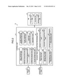 Failure cause estimation device and failure cause estimation method diagram and image