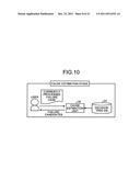 Failure cause estimation device and failure cause estimation method diagram and image