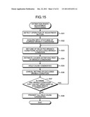 Failure cause estimation device and failure cause estimation method diagram and image