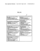 Failure cause estimation device and failure cause estimation method diagram and image