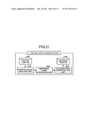 Failure cause estimation device and failure cause estimation method diagram and image