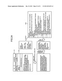 Failure cause estimation device and failure cause estimation method diagram and image