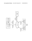 ACCESSING DATA STORED IN A DISPERSED STORAGE MEMORY diagram and image