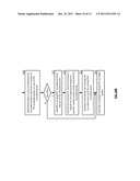 ACCESSING DATA STORED IN A DISPERSED STORAGE MEMORY diagram and image