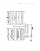 ACCESSING DATA STORED IN A DISPERSED STORAGE MEMORY diagram and image