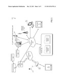 Content Purchases and Rights Storage and Entitlements diagram and image