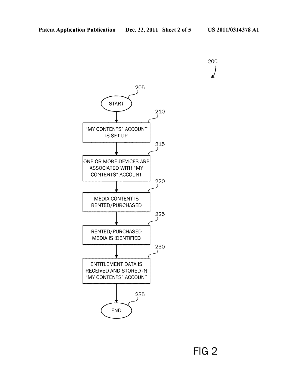 Content Purchases and Rights Storage and Entitlements - diagram, schematic, and image 03