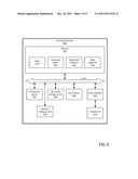 Content Purchases and Rights Storage and Entitlements diagram and image