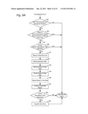 NATURAL USER INPUT FOR DRIVING INTERACTIVE STORIES diagram and image