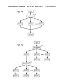 NATURAL USER INPUT FOR DRIVING INTERACTIVE STORIES diagram and image